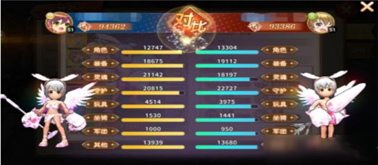 赛尔特大陆互通版