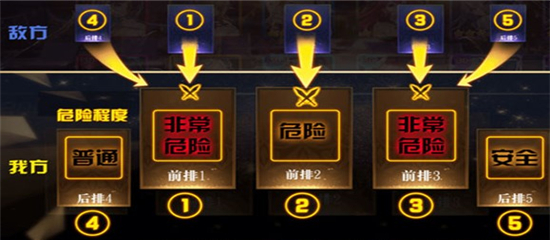 女神危机2024最新版
