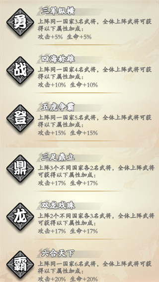 挂机吧兄弟破解版无限元宝版