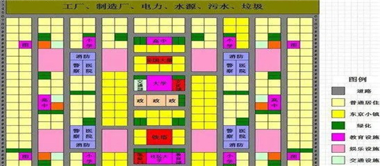 模拟城市我是市长手游