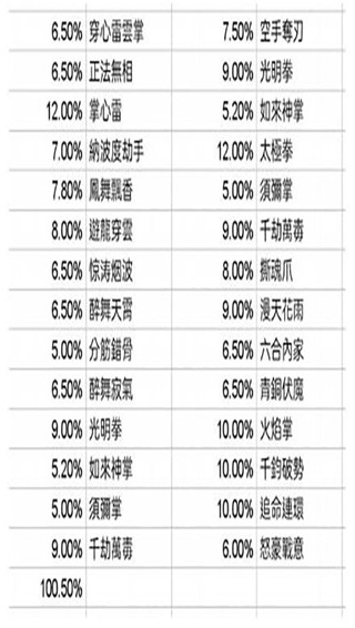 这就是江湖2024最新版