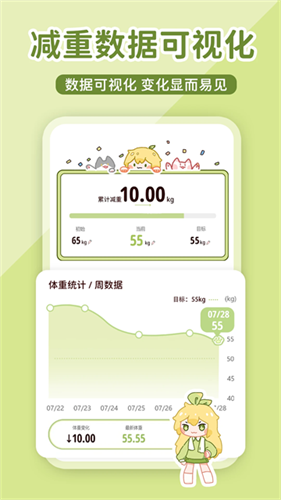 柠檬轻断食官方版