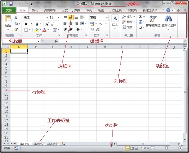 Excel 2010官方免费32位+64位免费完整版下载