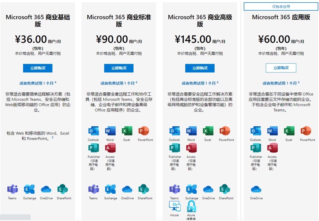 Microsoft Office 365版本、订阅计划等知识扫盲+下载