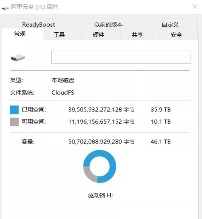 CloudDrive把阿里云盘挂载到本地磁盘，把网盘整变成硬盘是什么样的体验？