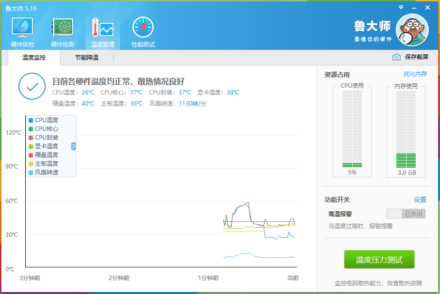 鲁大师PC电脑版 v5.1021.1300 去广告绿色版及单文件版下载