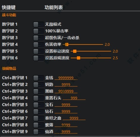 哈迪斯地狱之战修改器风灵月影版下载 v1.0绿色版