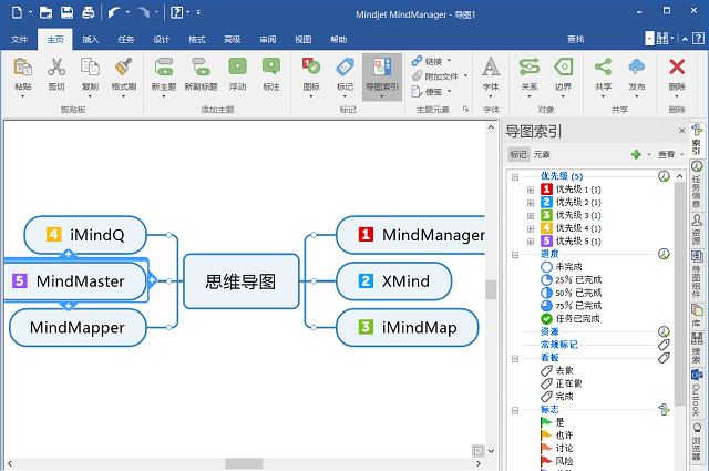 思维导图软件 Mindjet MindManager 2019 v19.1.198 中文自动激活版下载